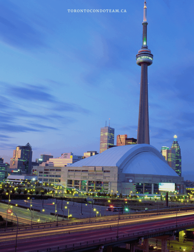Popular Toronto Neighbourhoods