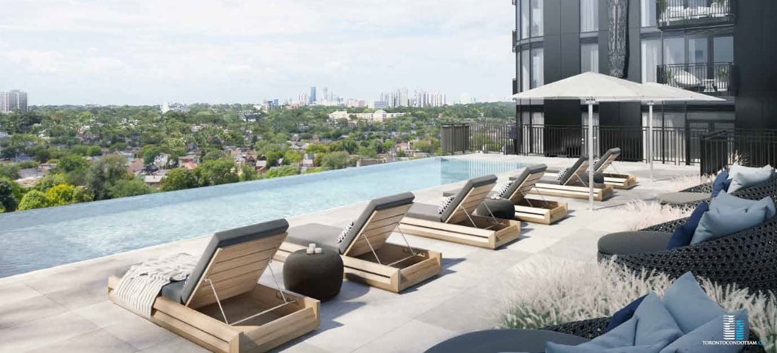 1243 DUPONT ST CONDOS