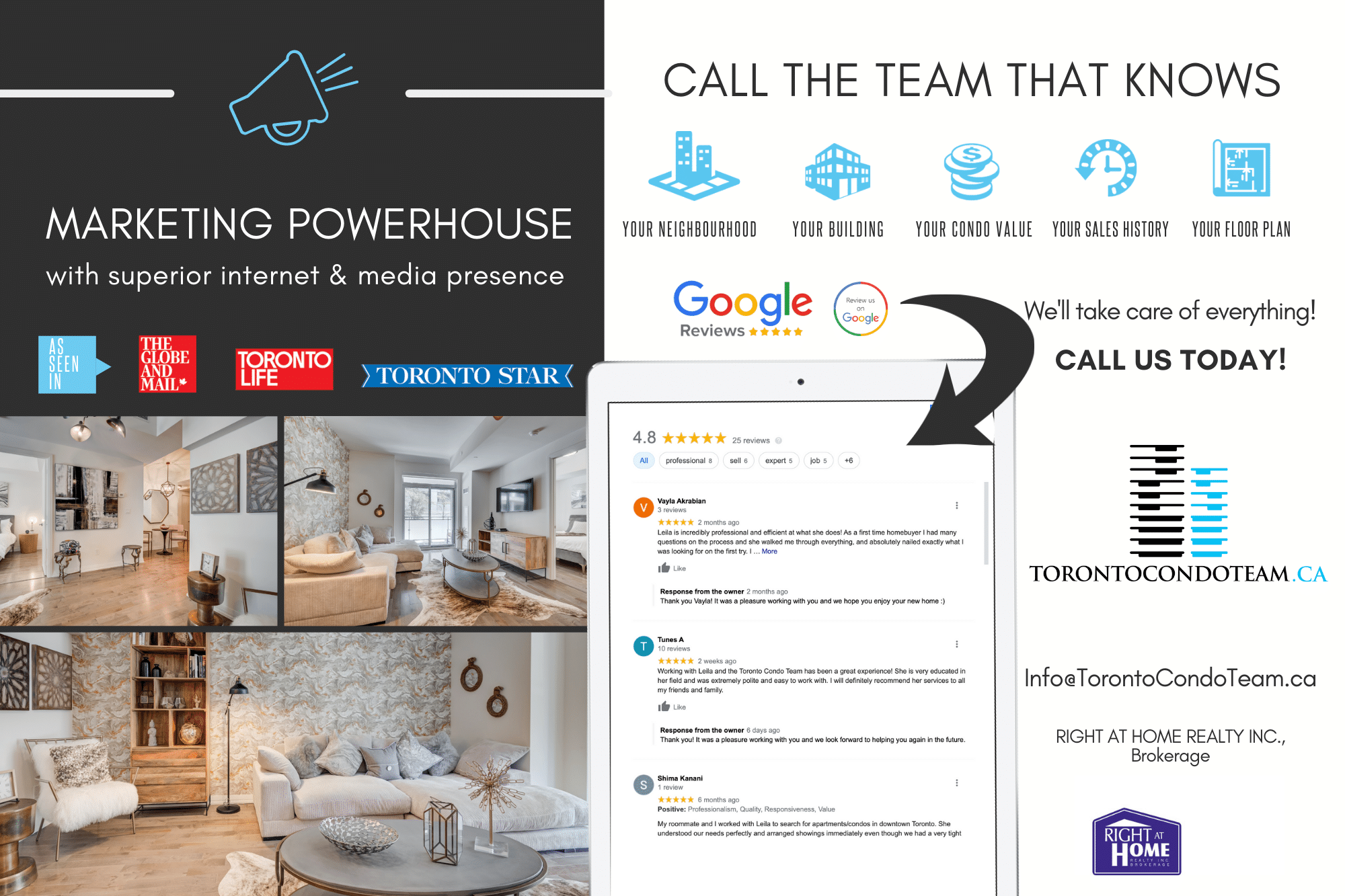 Marketing Your Condo
